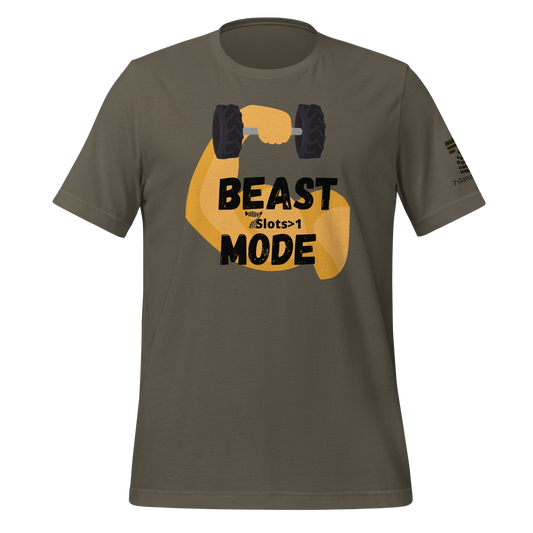 Beast Mode Activated!